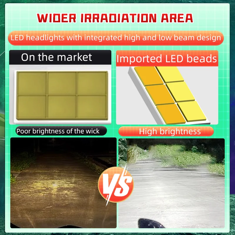 Мотоциклетная лампа для дневных ходовых огней ATV 4x4