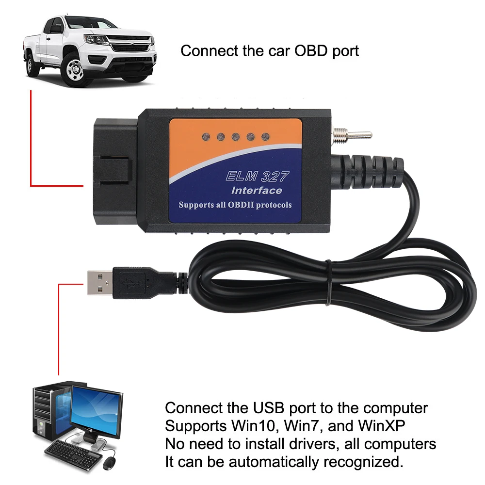 Чип PIC18F25K80 FORscan HS-CAN и MS-CAN ELM327 USB v1.5 Переключатель Поддержка большинства протоколов