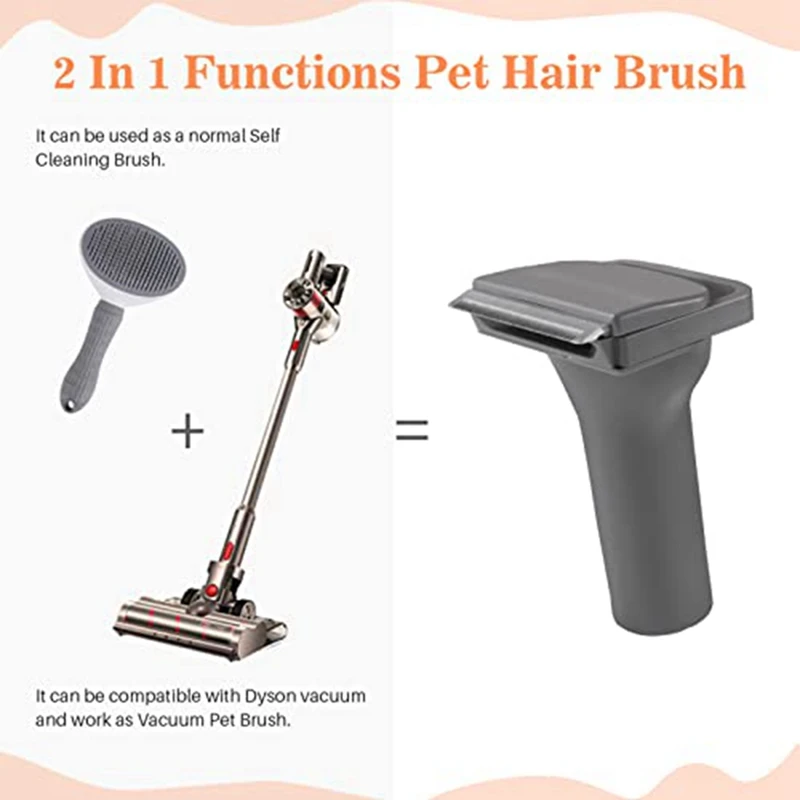 Инструмент для удаления кошек и собак щетка ухода за волосами Dyson V6/7/8/10/11/15 DC серий