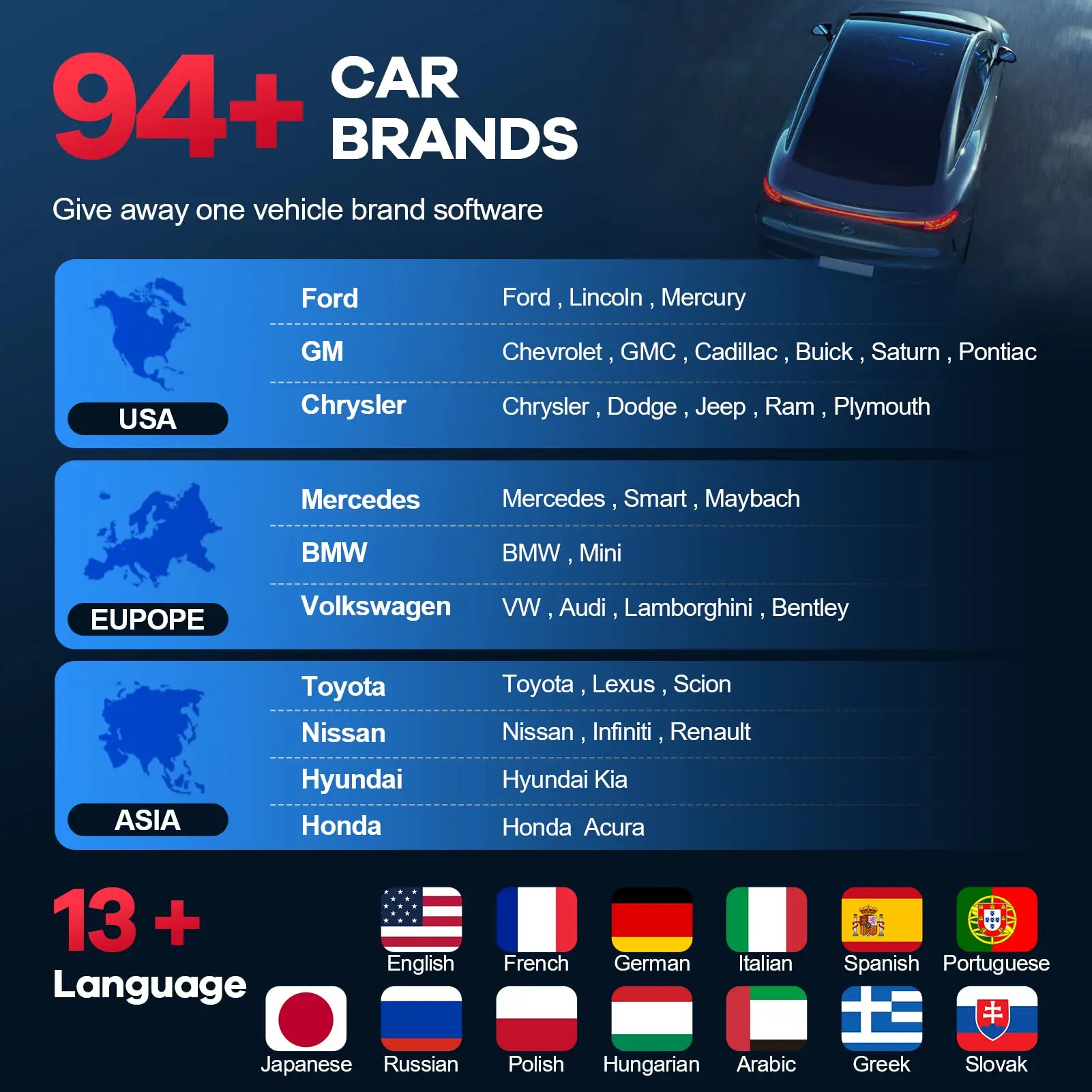 10 ~ 100 шт. MUCAR BT200 PRO оптовая продажа диагностический инструмент OBD2 полный системный