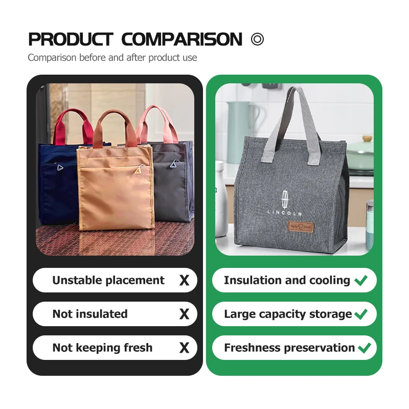 Автомобильный термобокс для обеда изолированная сумка-бенто сумка хранения Lincoln