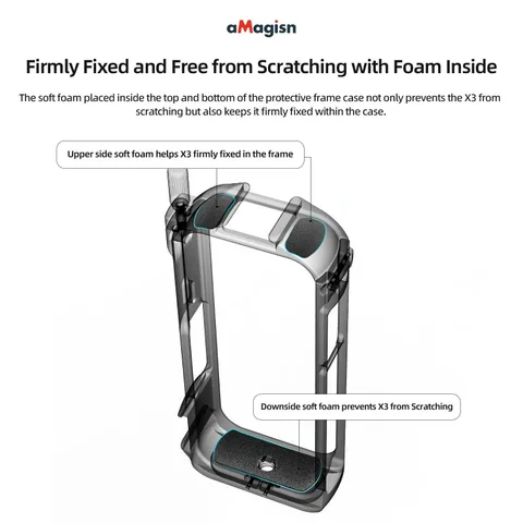 Металлическая защитная рамка aMagisn для Insta360 X3