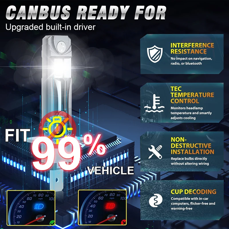 Dualvision H1 Светодиодная Лампа Для Автомобильных Фар Универсальная Миниатюрная