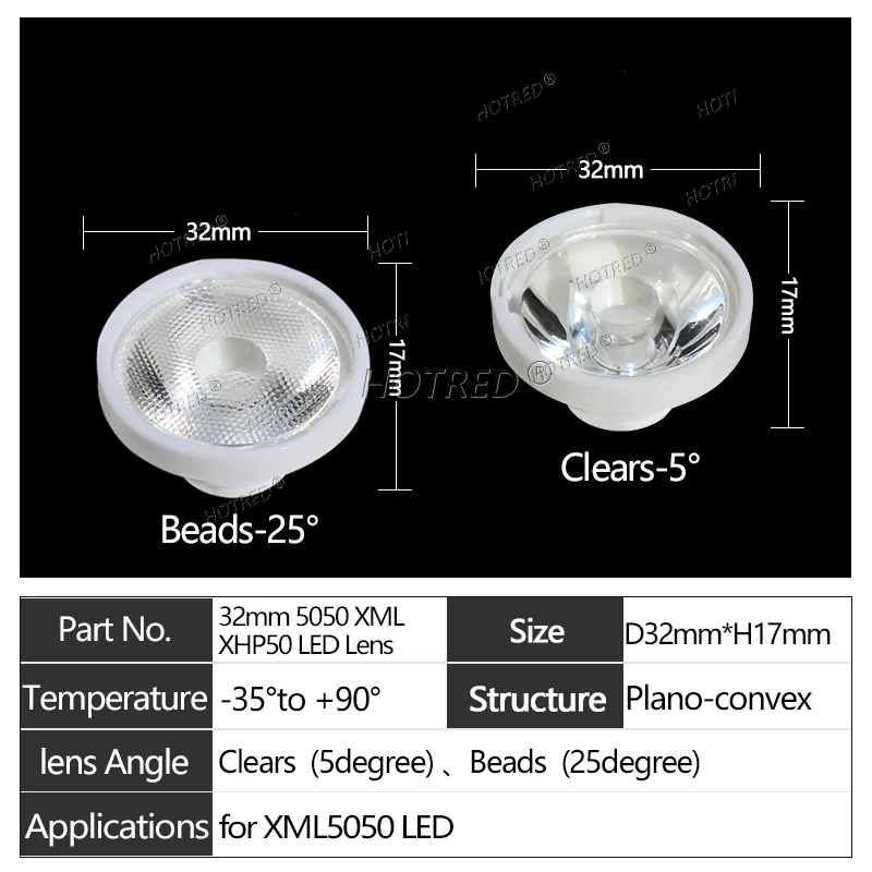 

Светодиодные объективы HotRed XML T6 5050 XHP50.2 13/15/21/32 мм