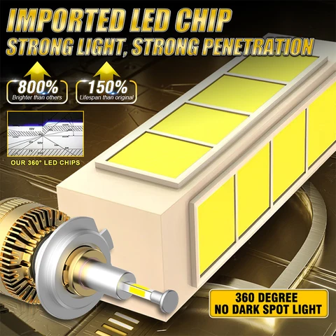 H7 LED CANBUS 360 для линз проектора 2700 Вт H11 H1 H4 LED H8 Лампы для фар HB3 9005 HB4 9006 Hir2 9012 Светодиодные противотуманные фары 6000K
