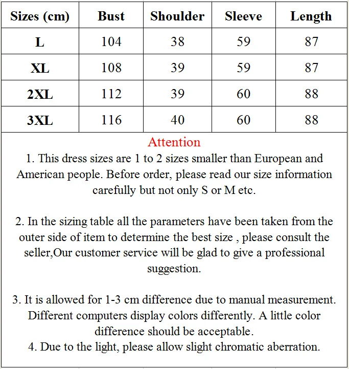 Рисунок 2 - Высококачественные женские зимние пальто из меха норки