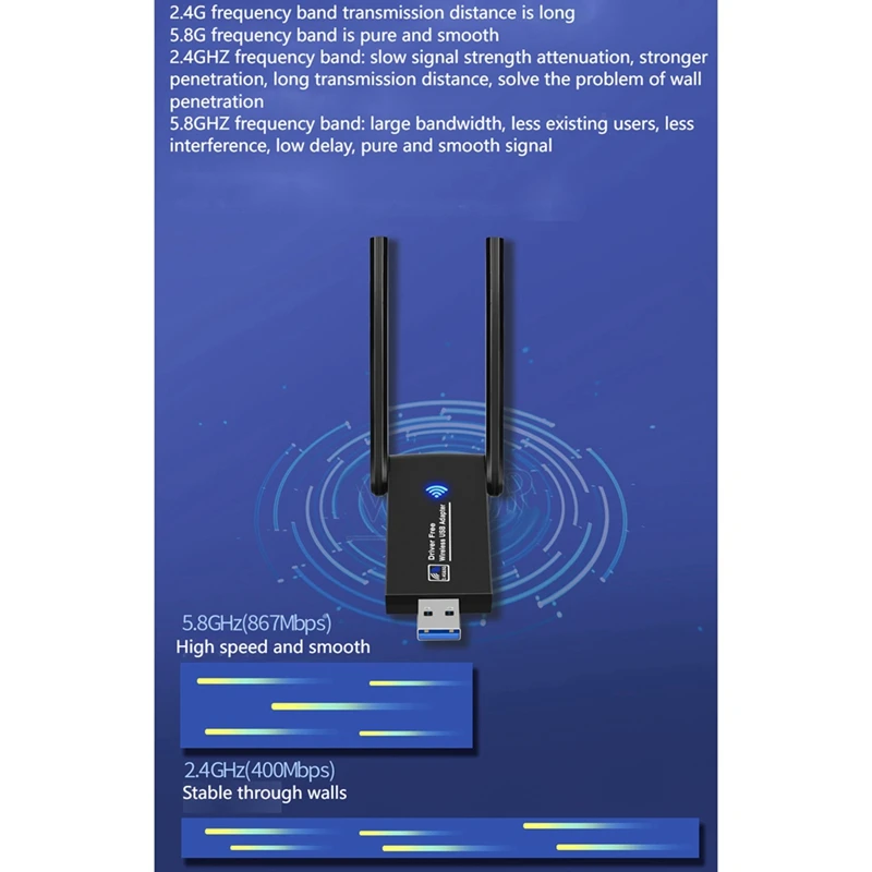 Двухдиапазонная гигабитная беспроводная сетевая карта USB3.0 2 4/5 8 ГГц без драйвера