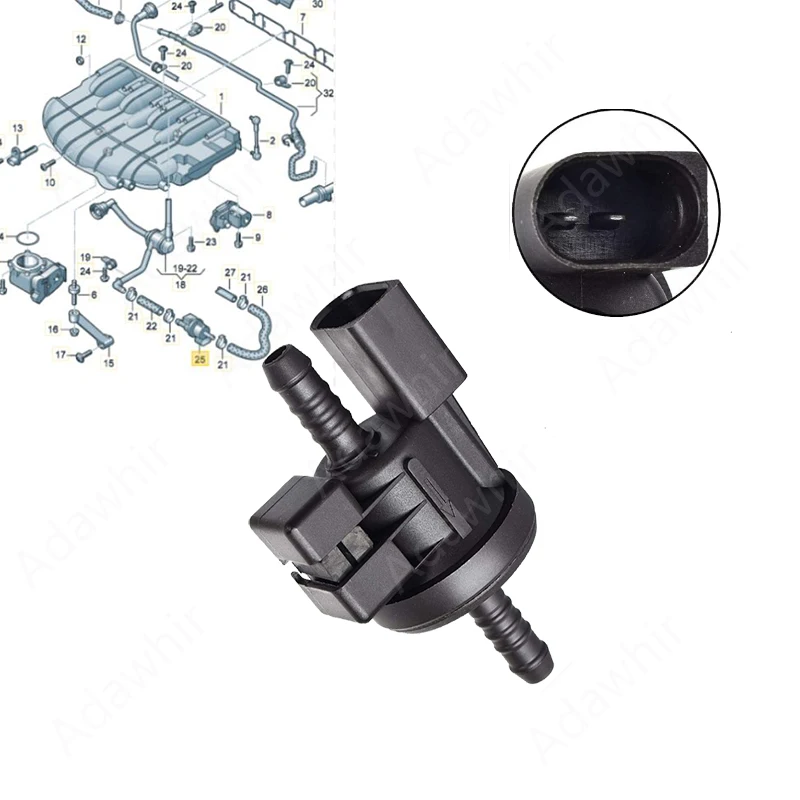 Топливная канистра для электронных сигарет Audi A3 A4 A6 Q7 A8 /VW Jetta Golf 06E 906 517 A 06E906517A