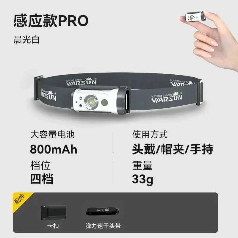 

MIJIA Warsun LED Фонарик-зажим