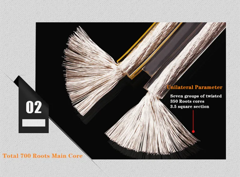 DIY громкий динамик Hi-Fi линия аудио кабель без содержания кислорода медь OFC