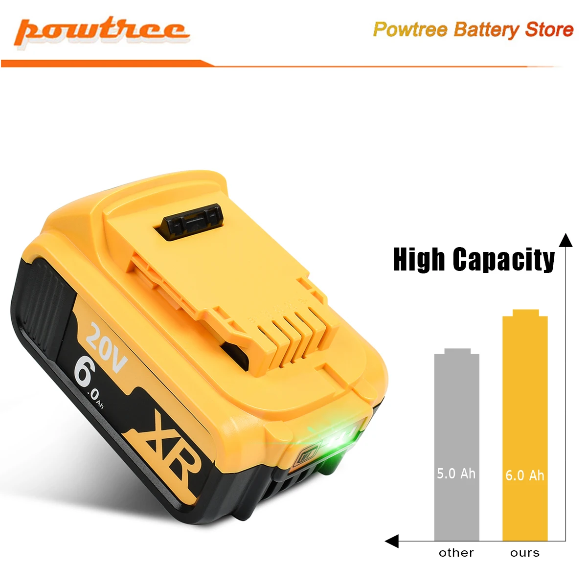 

Сменная батарея DCB200 20 в Ач 9 Ач для DeWalt 20 в DCB184 DCB200 DCB182 DCB180 DCB181 DCB182 18 В литиевая батарея для инструментов