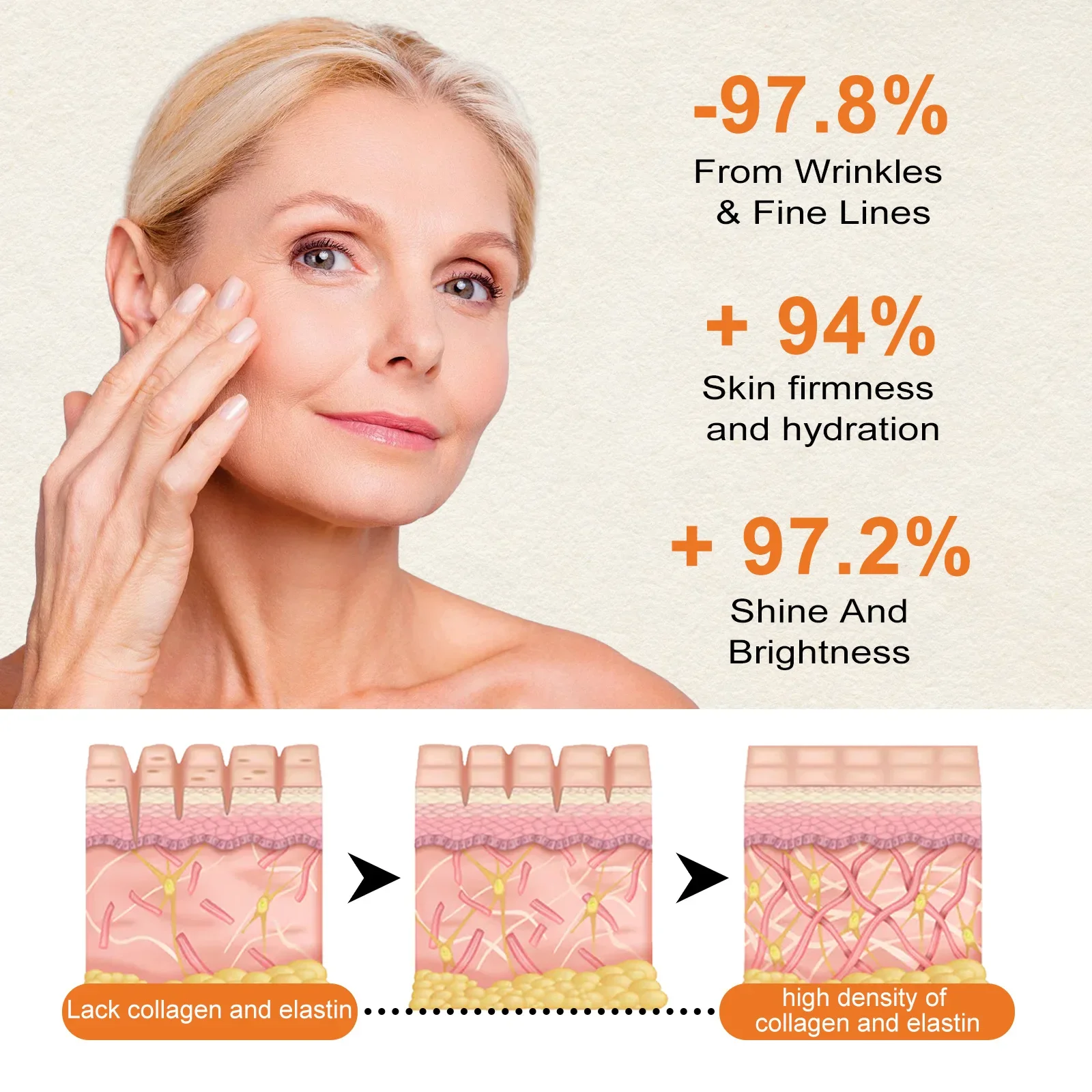 Отбеливающая Антивозрастная эссенция Jaysuing с витамином C уменьшает линии лица и