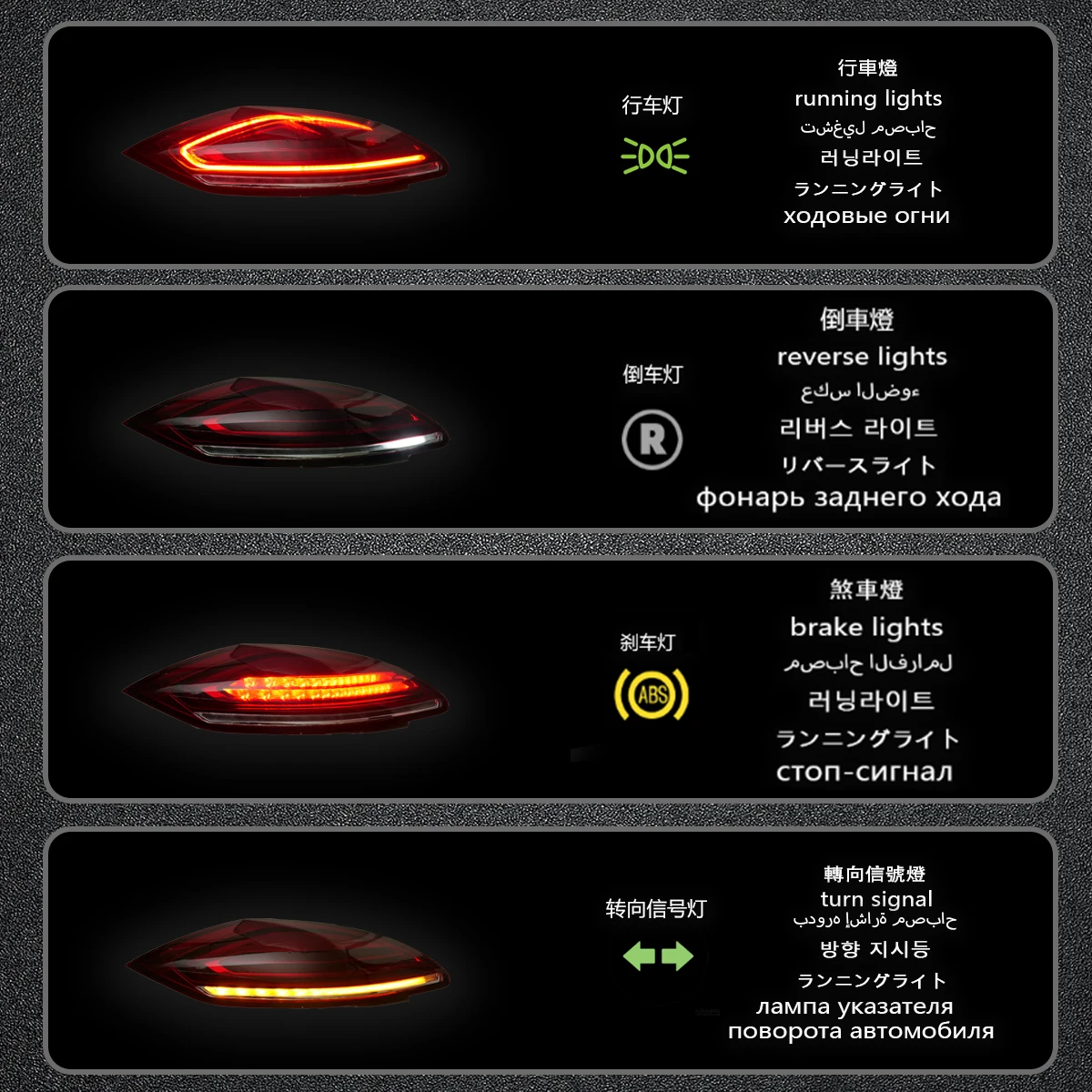 Автомобильные задние фонари YOFER для Porsche Panamera 970.1 2010-2013 светодиодные дневные