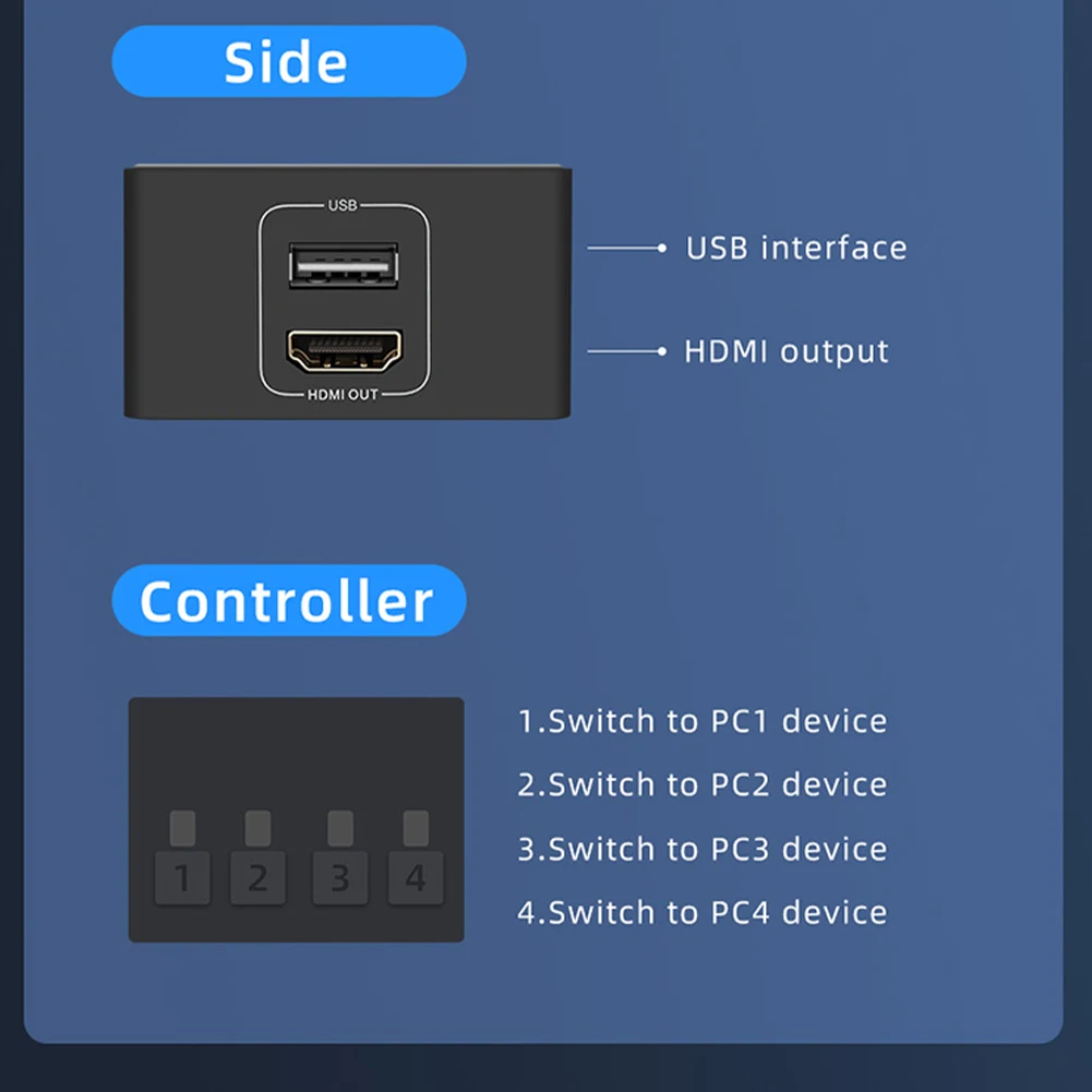 Фото KVM-переключатель 4K HDMI, 4 порта USB KVM HDMI, 4x1 4kX 2K/60HZ HDCP 2,2 с настольным контроллером для ПК, ноутбуков, windows & macs №3
