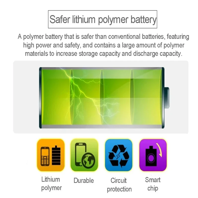 Фото Аккумуляторы LQ-S1 3.7V 380mAh для умных часов DZ09 V8 X6 W8 A1 AB-S1 FYM-M9 GJD HKS-S1 LQS1, литиевые перезаряжаемые батареи №2