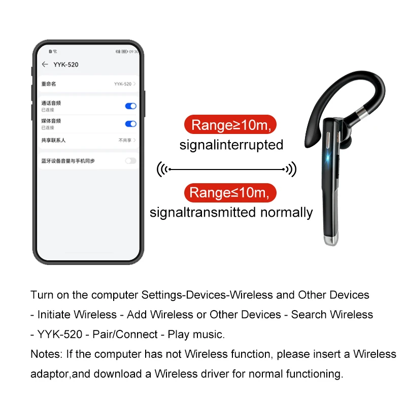 Walkie Talkie Wireless Earphone Bluetooth Headset Two Way Radio Earpiece BT Headphone Earphone For Baofeng UV-5R Retevis Kenwood