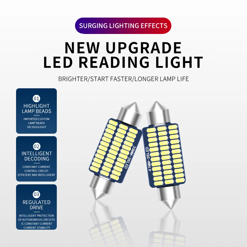 Canbus для Subaru Legacy 2 BD BD5 BG BG5 BG9 седан универсал 1995-1999 Внутреннее освещение