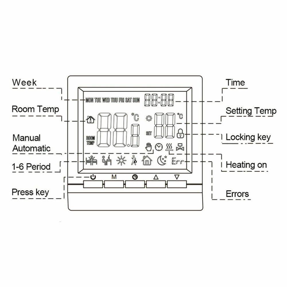 

Heating Thermostat Thermostat Office Underfloor Heating For Home Hotel 16A 50/60Hz 85/85/28 Mm AC 110-230V IP20