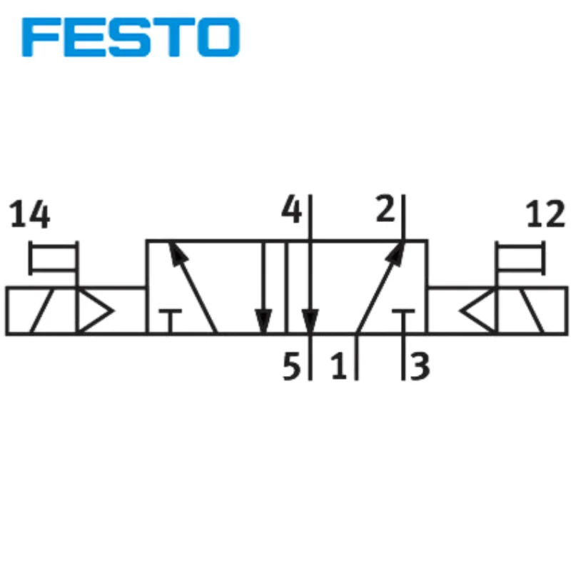 Электромагнитный клапан FESTO 547174-VSVA-B-B52-H-A1-2AC1 Оригинальный высокопроизводительный 52-ходовой бистабильный клапан VSVA: гибкий и надежный (art.: 3920dab4f72ff) - 3920dab4f72ff