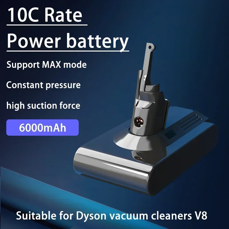 Перезаряжаемая батарея для пылесоса Dyson V8 V6 V7 V10 11 серии SV07 SV09 SV10 SV12 DC62 Absolute Fluffy Animal