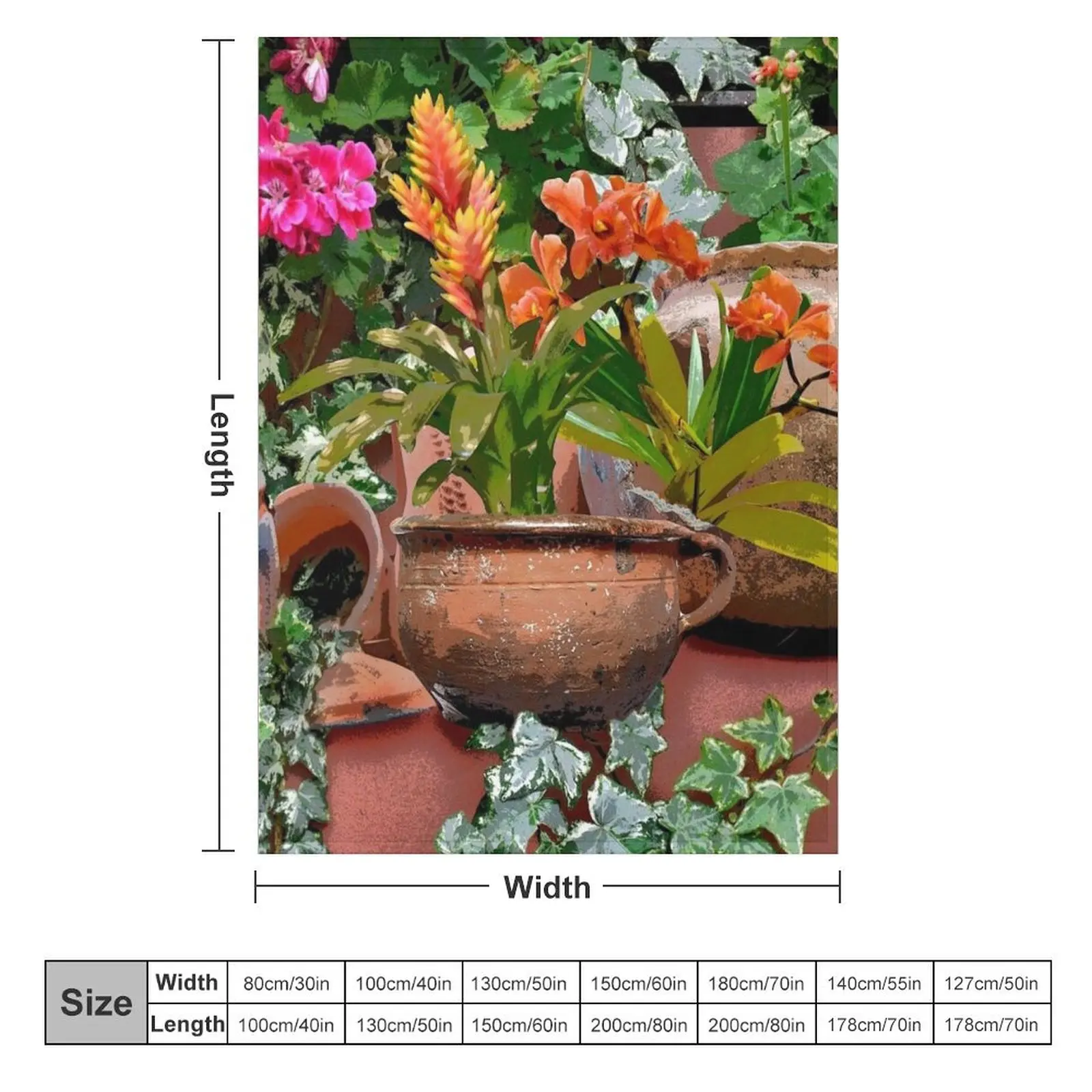 Трендовые биофильные настенные искусства орхидеи в бриккерах одеяло пушистое