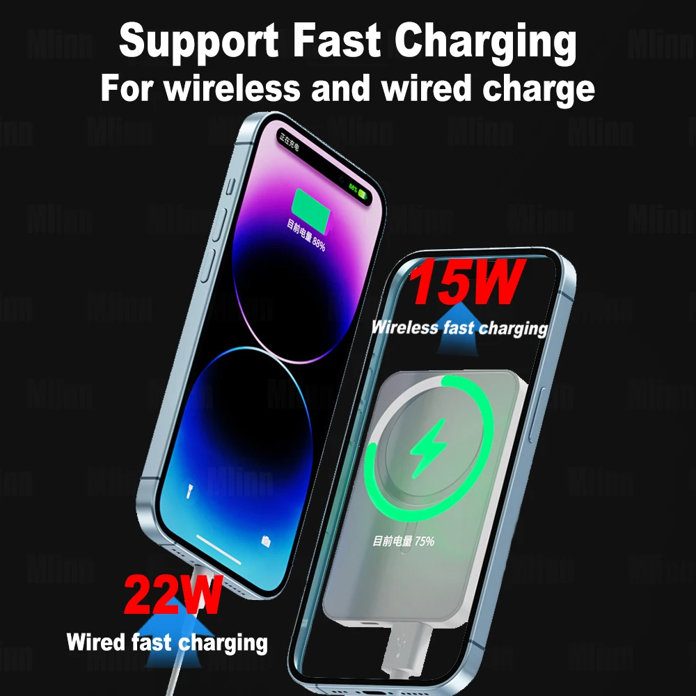 Macsafe Powerbank External Auxiliary Battery Slim Magnetic Power Bank QC3.0 15W Wireless Charge For iphone 12 13 14 Pro Max Mini