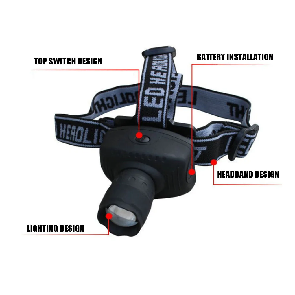 

ABS 3W Headlight Portable Replacement Battery Powered Outside Headlamp
