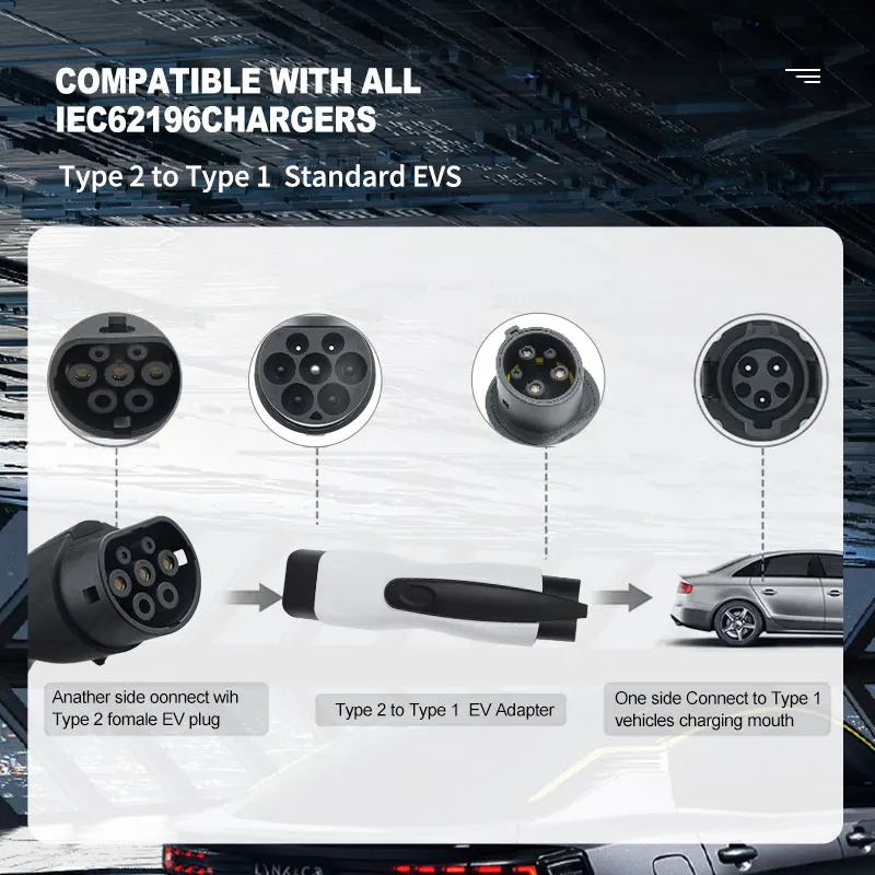 Tesla модель 3 Аксессуары 2023 Тип 2 на тип 1 адаптер для Европы в США электрические