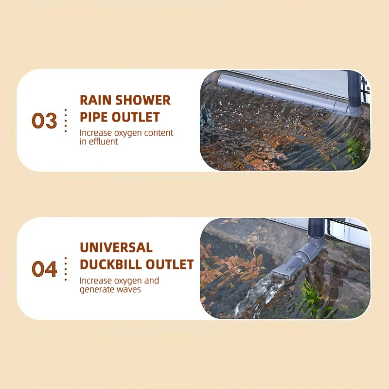 Внешний бесшумный фильтр для аквариума настенный с ведром маленький внешний