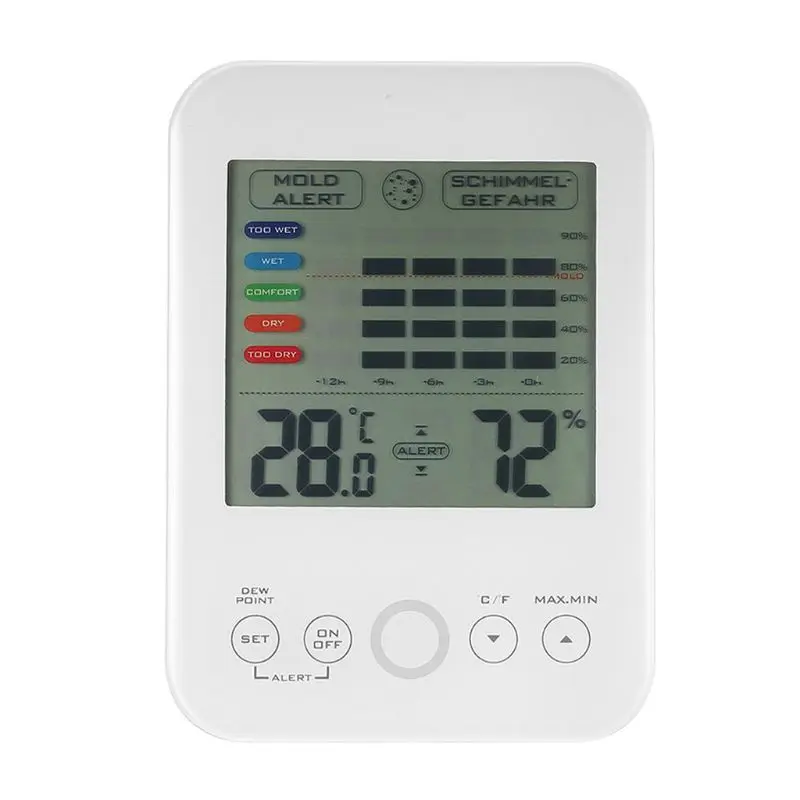 

Mold Alarm Digital Hygrometer Thermometer With Mold Alarm And LCD Display for Touch Screen Indoor Thermometer And Hygrom
