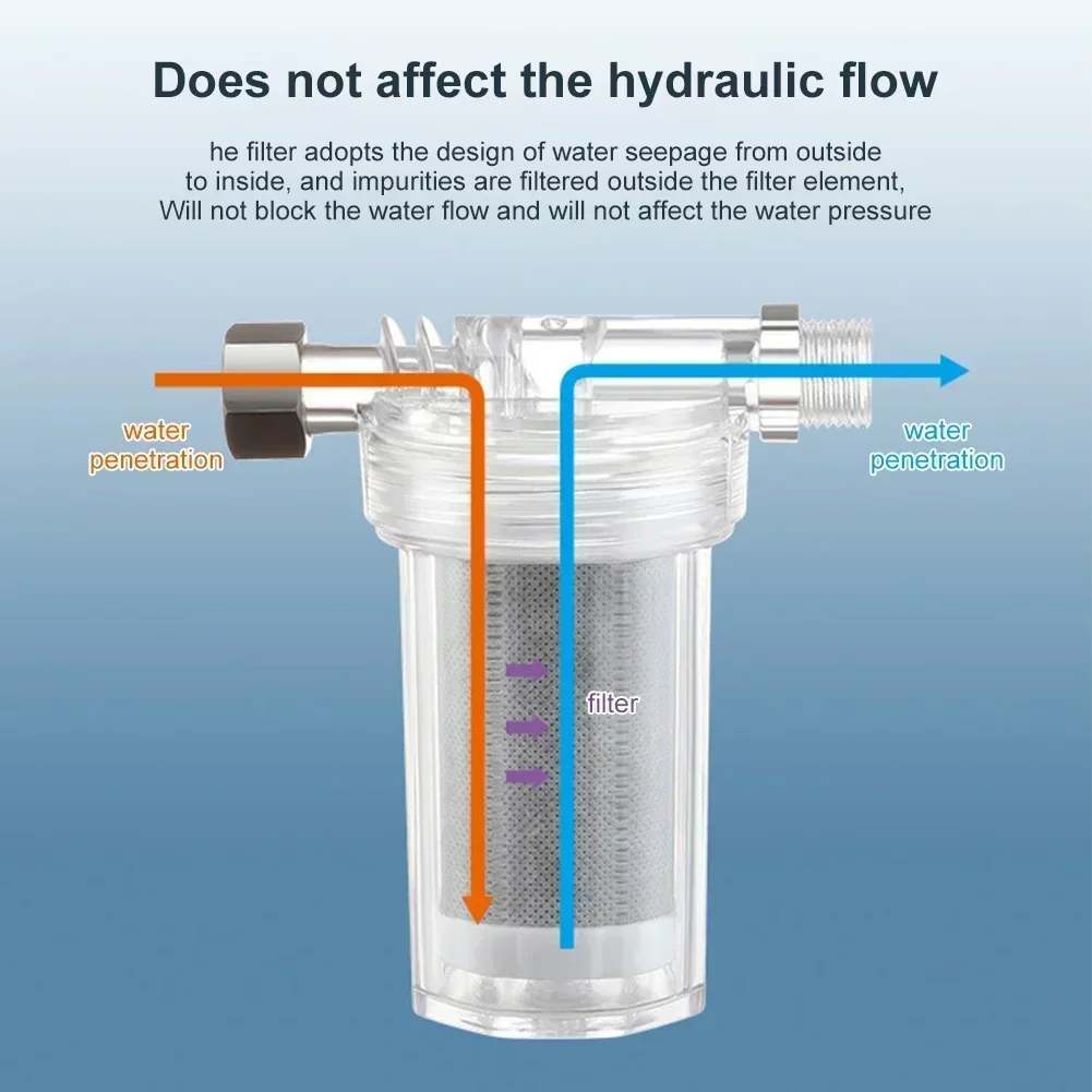 Фильтр для душа с активированным углем распылитель ванны сетчатый кран