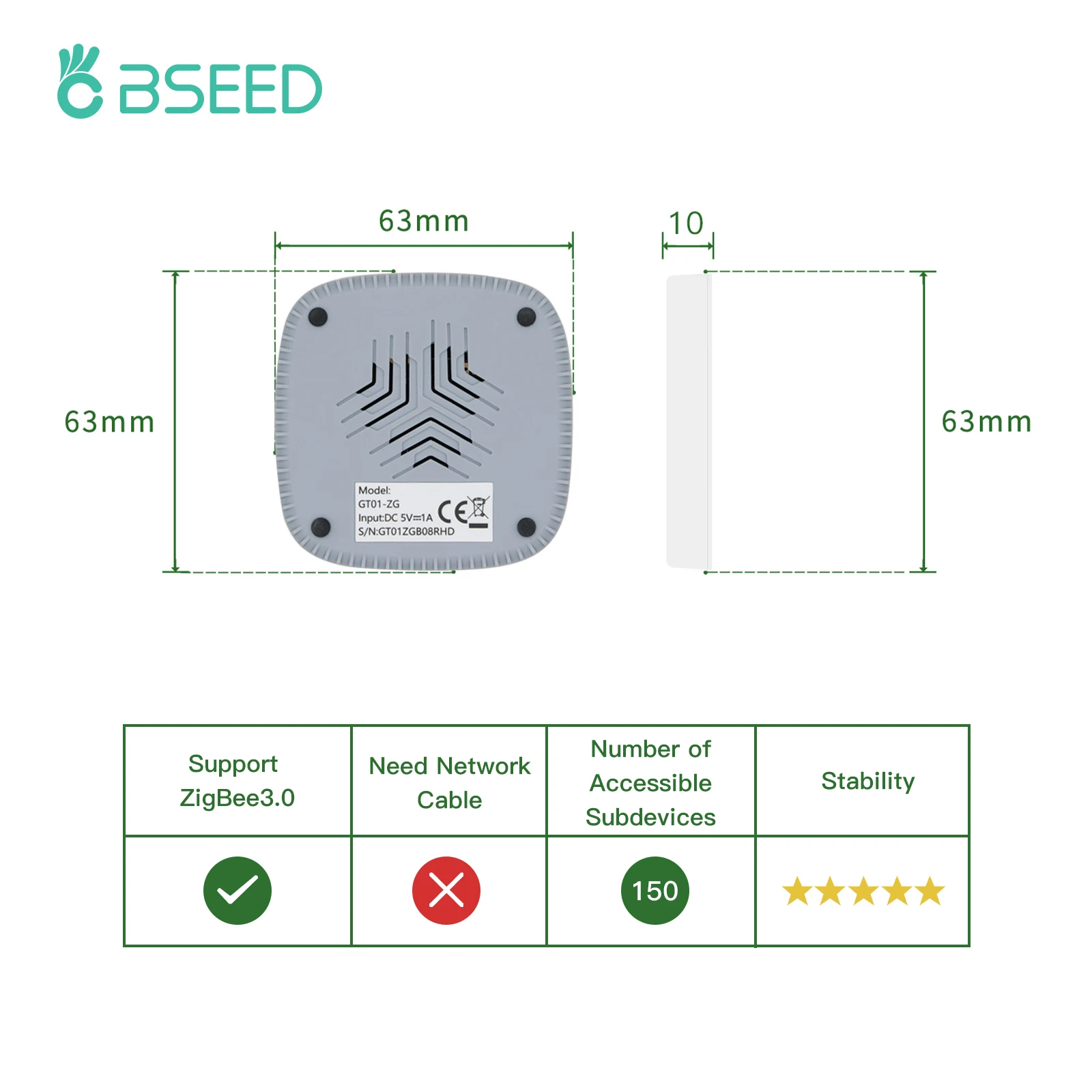 BSEED Tuya Zigbee Smart Gateway Hub Wireless Home Bridge Wifi Switch Remote Controller Work With Smart Life Alexa Google Home images - 6