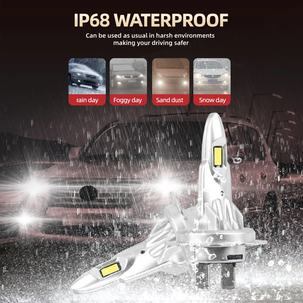 2/4 шт. фонарь головного света 6000K без вентилятора H7 H1 автомобильная лампа 160 Вт