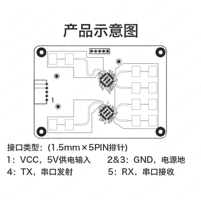 24G миллиметровая волна высокоточный радарный модуль отслеживания траектории