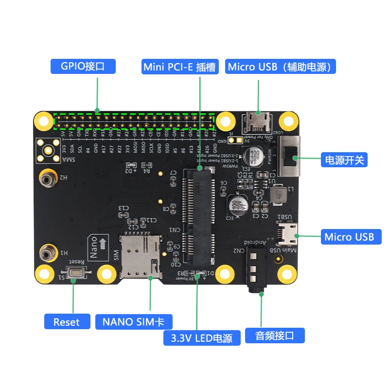 Raspberry Pi 3G 4G сетевая карта LTE модуль-адаптер плата расширения для Quectel EP06-E EC25-E EC25-EU Cat