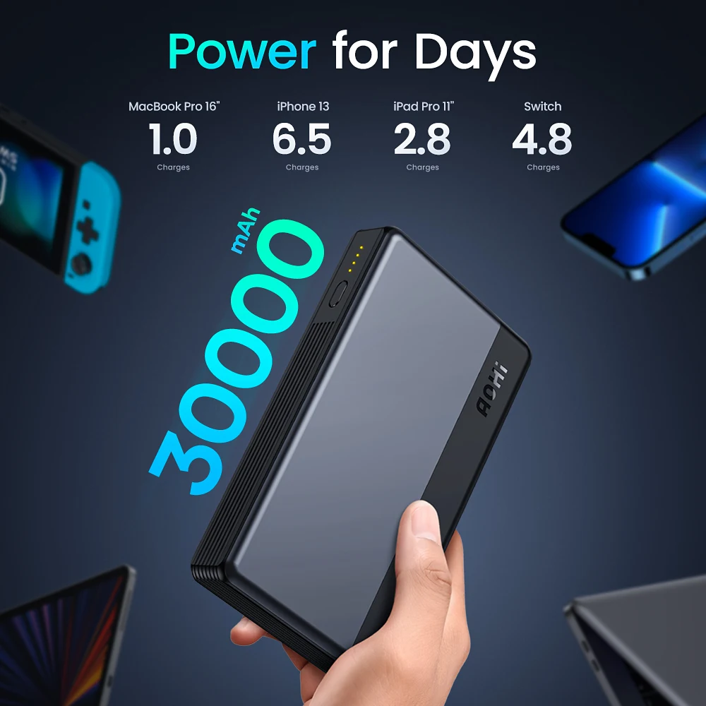 AOHI 100W Power Bank 30000mAh for Macbook Pro Air Portable Charger Fast Charge External Battery Laptop Powerbank for Dell Lenovo
