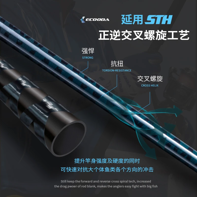 Стержень для отсадки Ecooda ONLINE Monster Jigging 1.60/1.63M быстрой FUJI Parts PE2-6 # Приманка WT.100-400г