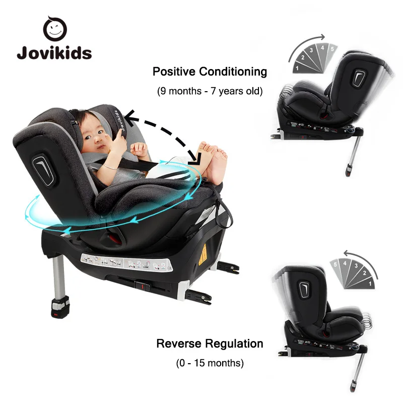 Jovikids ISOFIX Car Seat 360 Swivel with Support Leg and Side Protection for Group 0/1/2/3 Rearward and Forward Facing enlarge