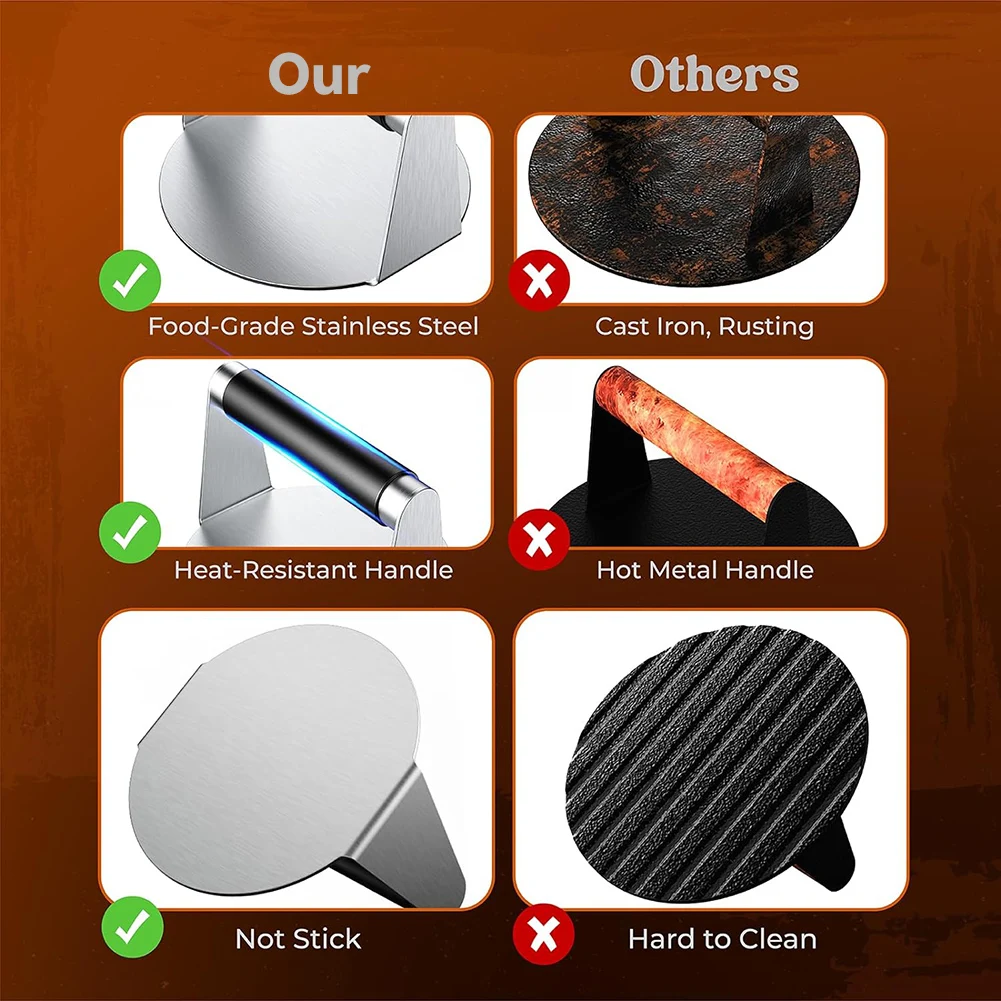 5 5-дюймовый Пресс Для Гамбургеров 14 См Сковороды Нержавеющая Сталь Антипригарный