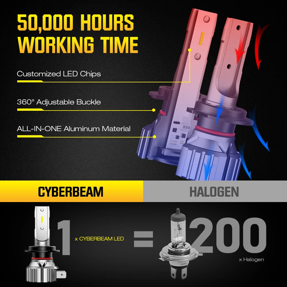 Лампа для передних фар H7 H4 H11 9005 HB3 9006 HB4 120 Вт 6500 лм K лампа противотуманных