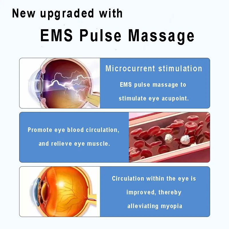 Рисунок 4 - Массажер для ухода за глазами Amblyopia