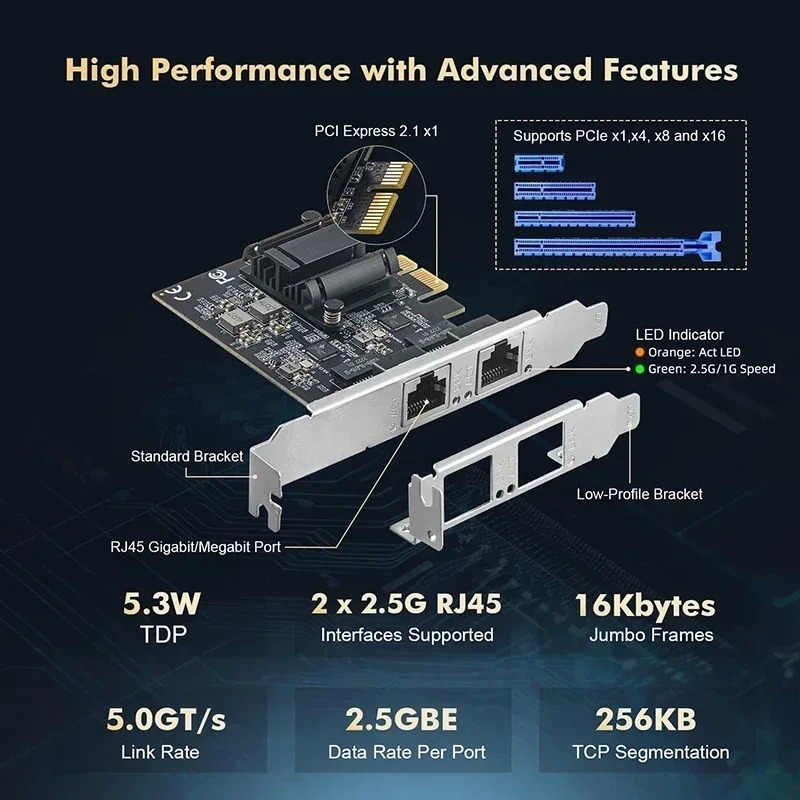 Двухпортовая серверная карта PCIe 2 5 Гбит/с 2-портовая сетевая Ethernet 10/100/1000M/2 5G RJ45 с