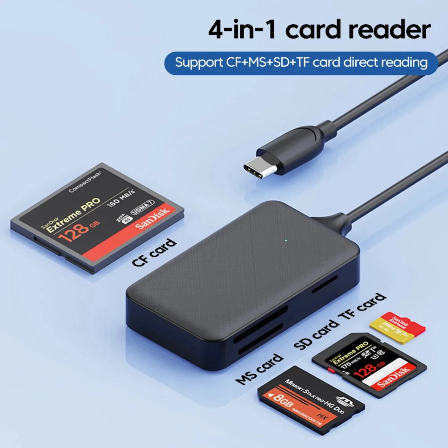 Устройство чтения карт USB/Type-c 4 в 1