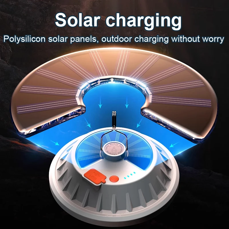6000 мАч светодиодный мощный перезаряжаемый фонарь для кемпинга портативный
