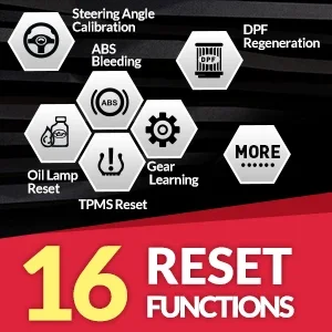 THINKCAR Thinkdiag Старая версия Diagzone OBD2 Полная система Диагностическое кодирование ЭБУ