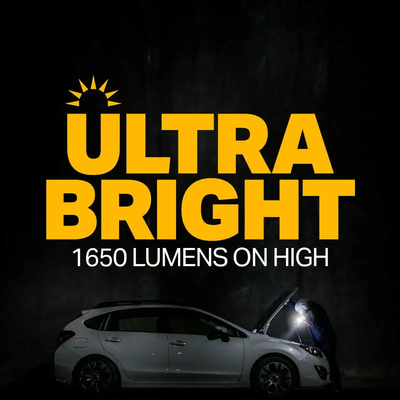 

Fantastic 1650 Lumen LED Flashlight with Tackgrip & Aircraft-Grade Aluminum - Perfect for Camping, Security, Patrol, Safety