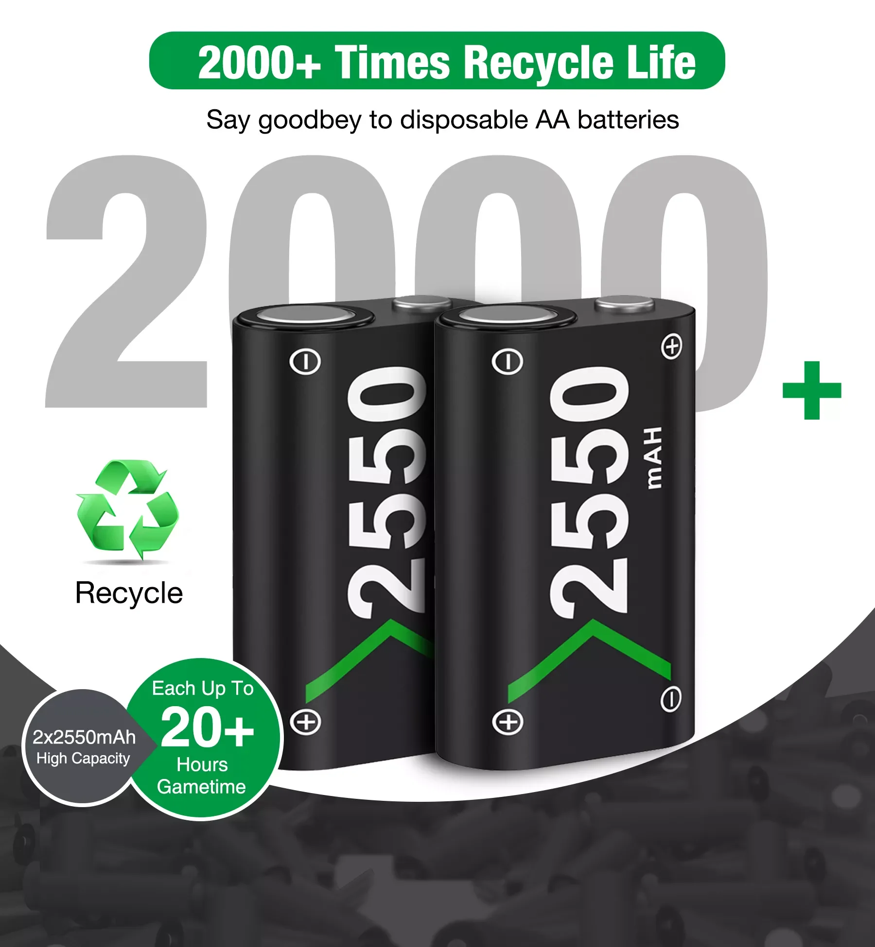 

Новый 3x2550 мАч контроллер, аккумуляторная батарея для Xbox One/Xbox Series X/S, зарядное устройство для Xbox One X/Xbox One S