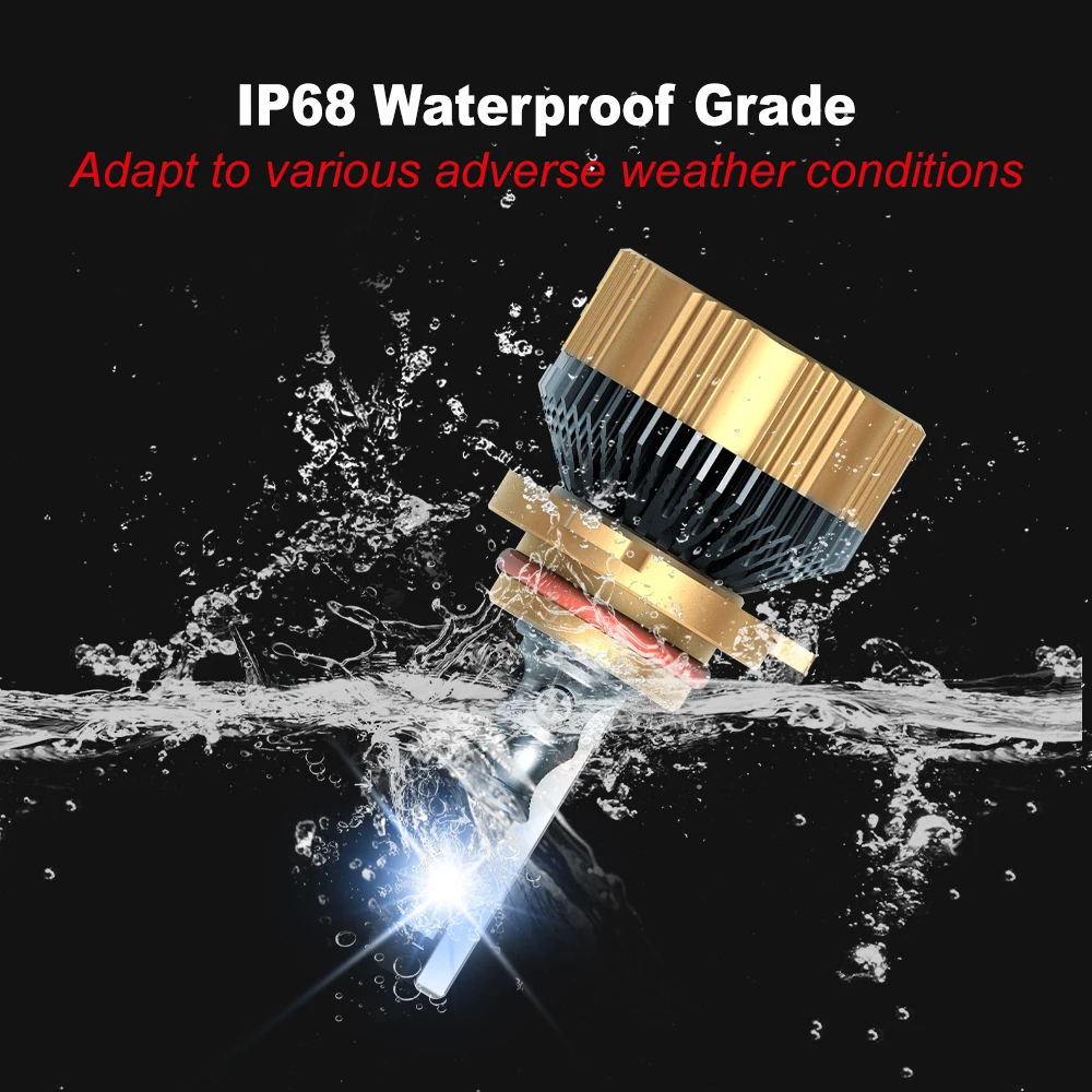 Автомобильные фары 290 Вт H1 H4 H7 9005 лм 9006 HB3 6000 HB4 Turbo автомобильные к белые 12 В