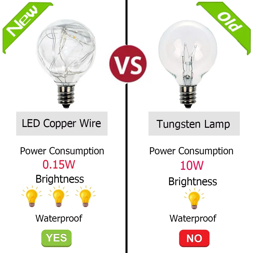 Лампа Эдисона Ousam G40 аксессуары для солнечного света водонепроницаемая ретро