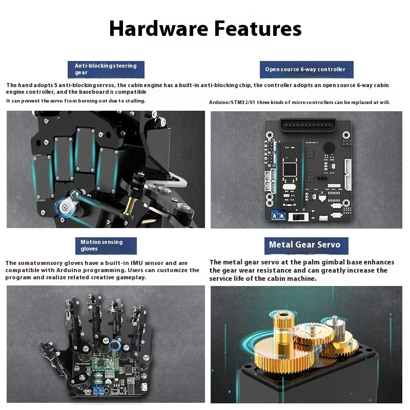 Фото Bionic Robotic Hand Palm UHand2.0 Соматосенсорный/робот с открытым исходным кодом/совместим с программируемым Arduino/STM32 №4